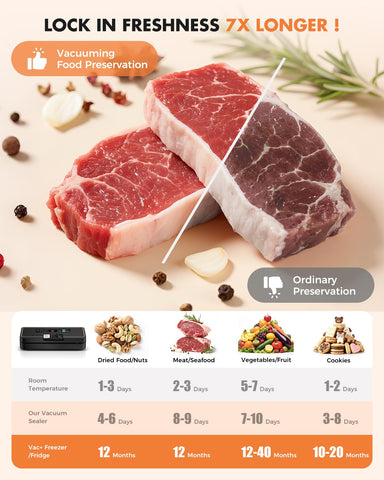 UPRUBE vacuum sealer built-in cutter and storage simplify custom bag sizes.