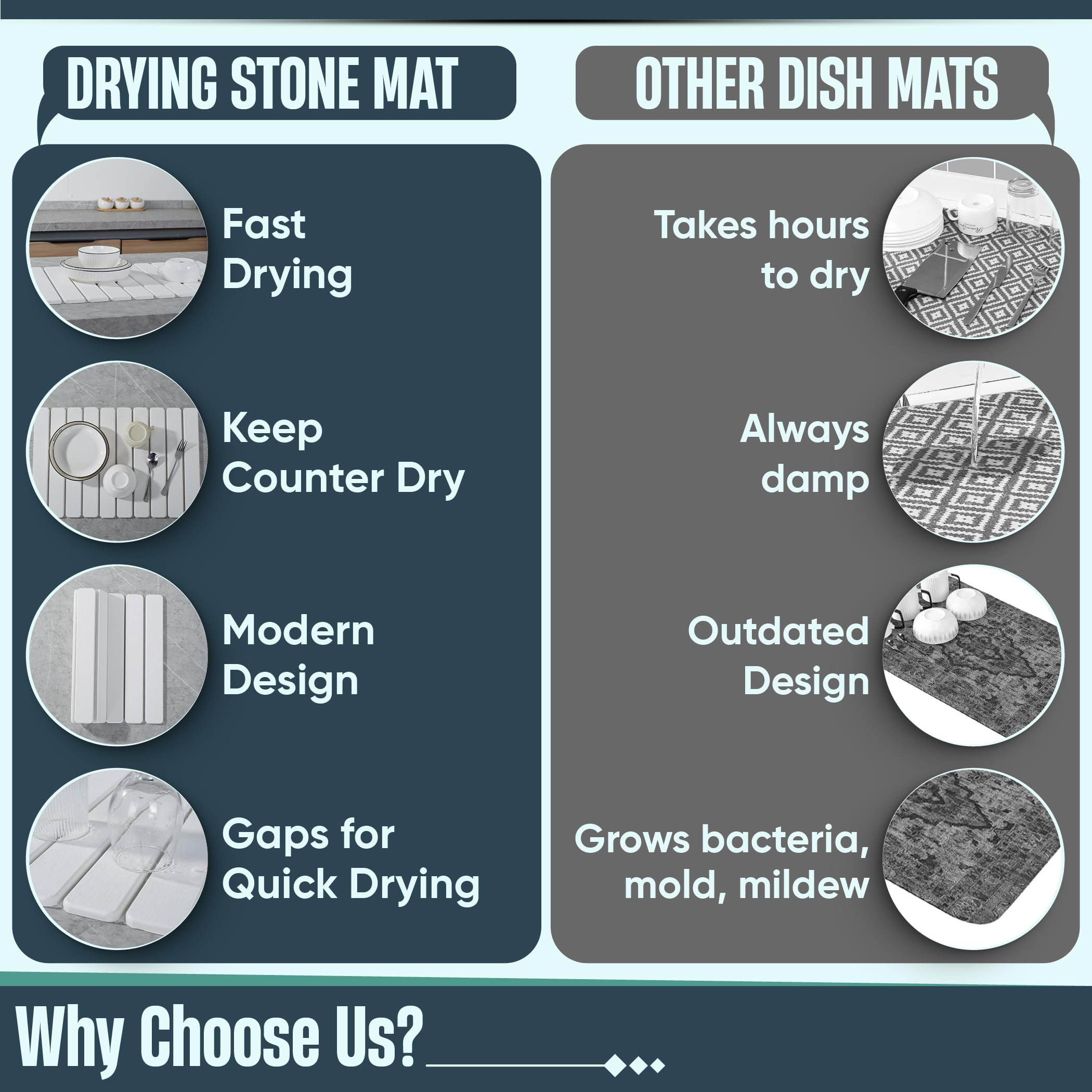 UPTIMAZ Stone Drying Mat is easy to clean with air-dry routine.