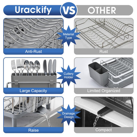 Urackify slim countertop rack with matte black-grey finish blends with any kitchen.
