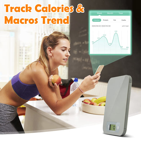 URAMAZ scale auto-saves daily intake data for progress at a glance