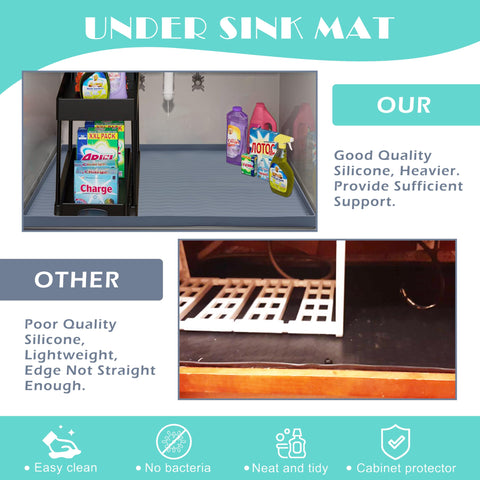 URMONA multipurpose silicone mat for crafts, shoes, and DIY projects.