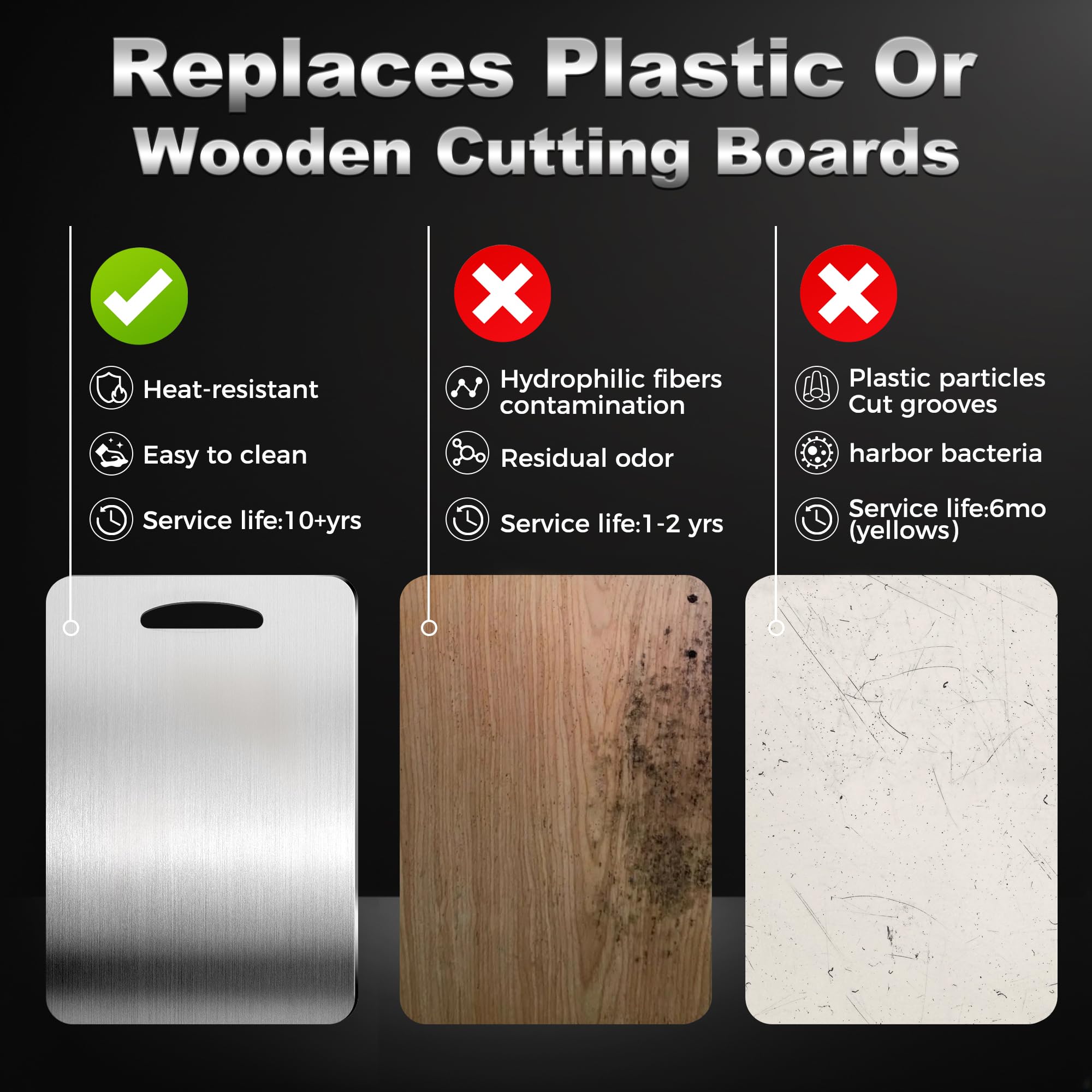 URMONA non-staining odor-free surface keeps kitchen clean and fresh.