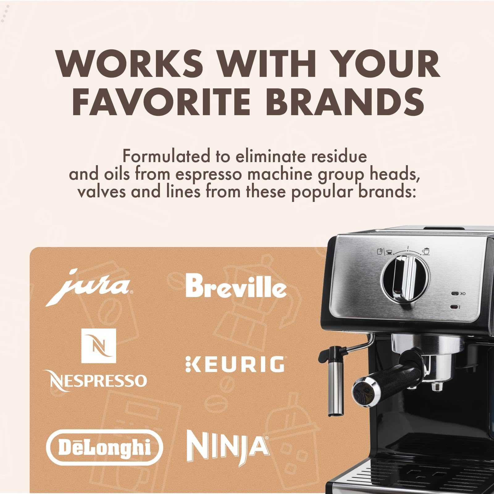 Urnex Cafiza cleaning close-up, illustrating powder dissolving oils from espresso components