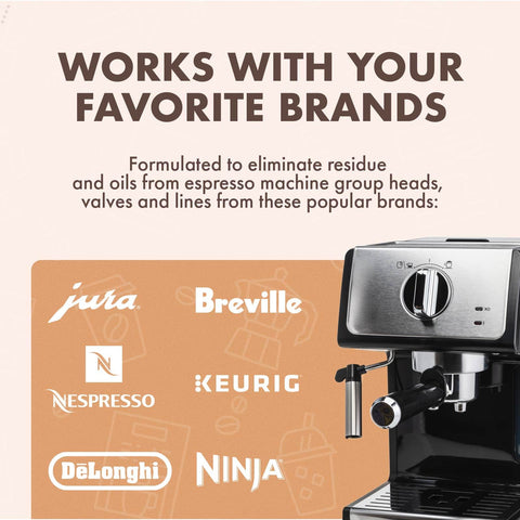 Urnex Cafiza cleaning close-up, illustrating powder dissolving oils from espresso components