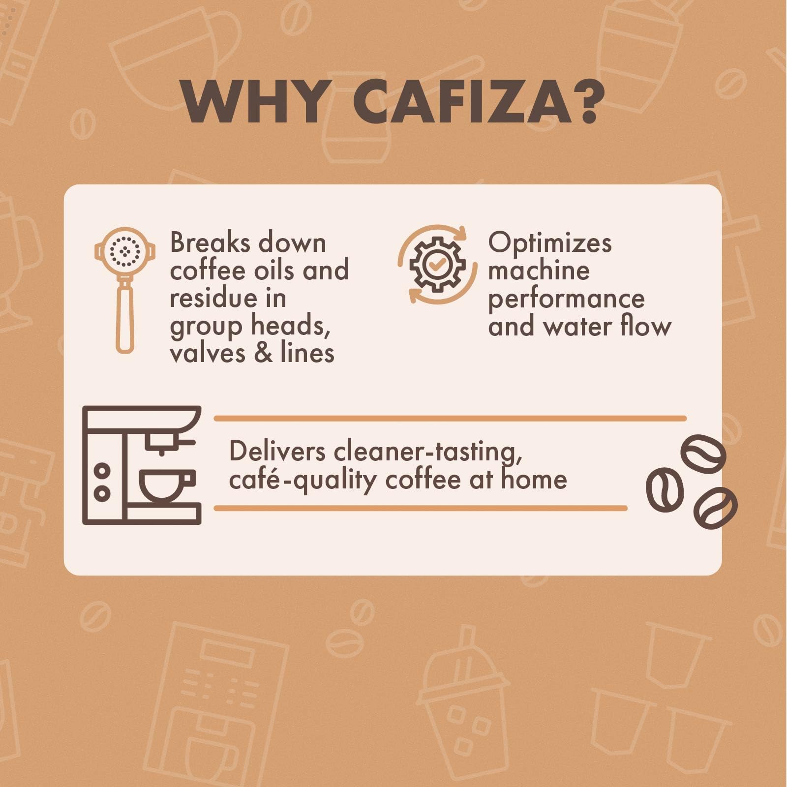 Urnex Cafiza powder backflush-ready image highlights efficient backflushing and residue removal