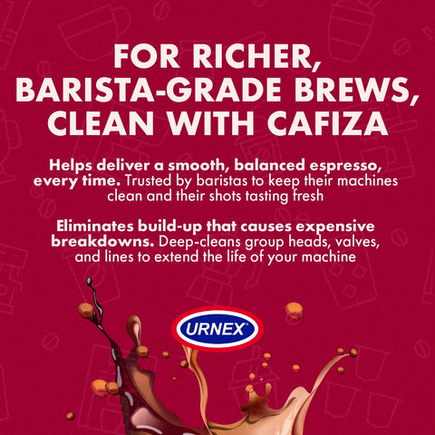 Urnex Cafiza two-pack shown in a cafe setting for daily cleaning