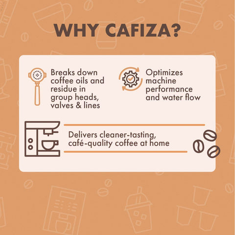 Urnex Cafiza cleans valves to reduce buildup and improve flow.