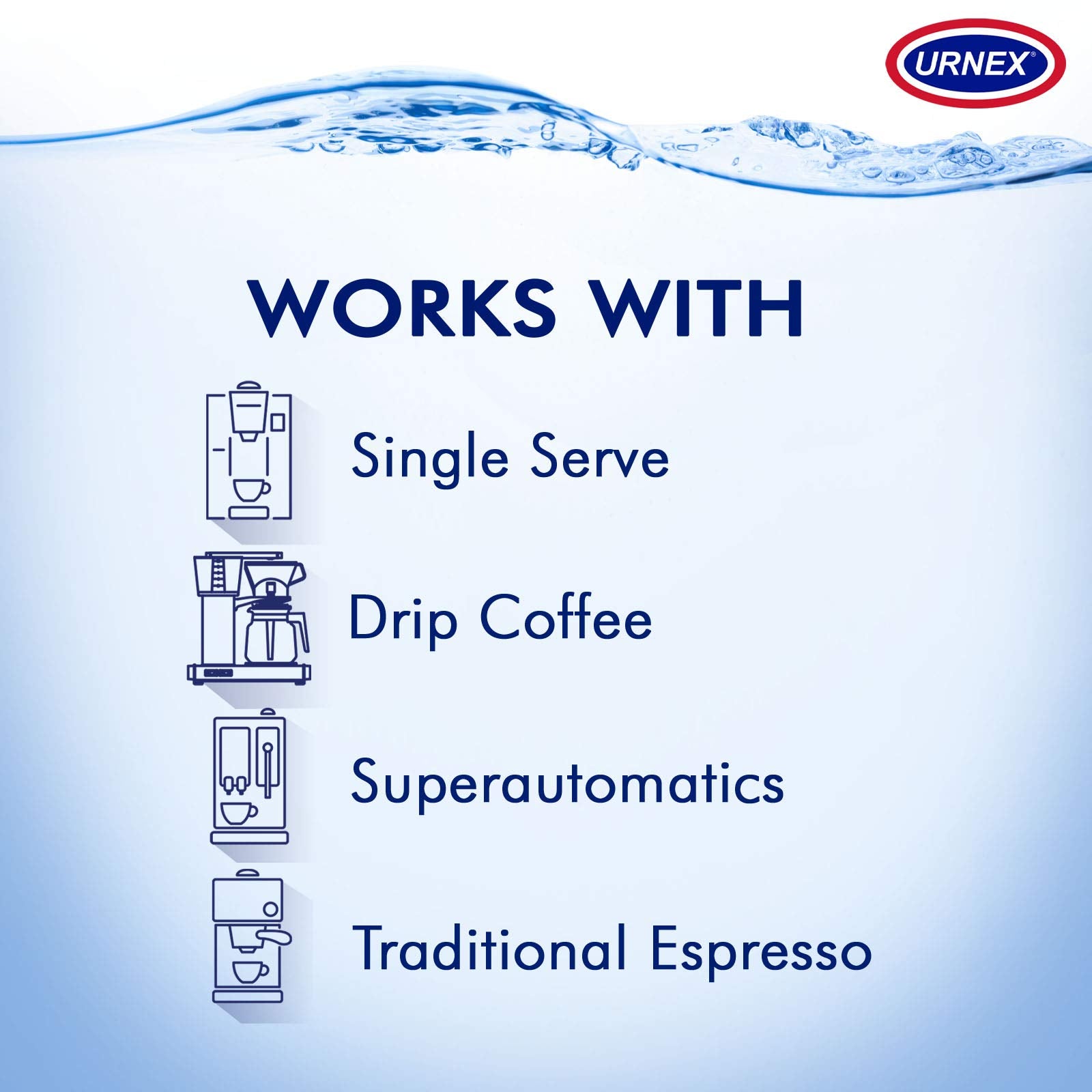 Urnex Dezcal used on espresso machines to maintain heat and extraction.