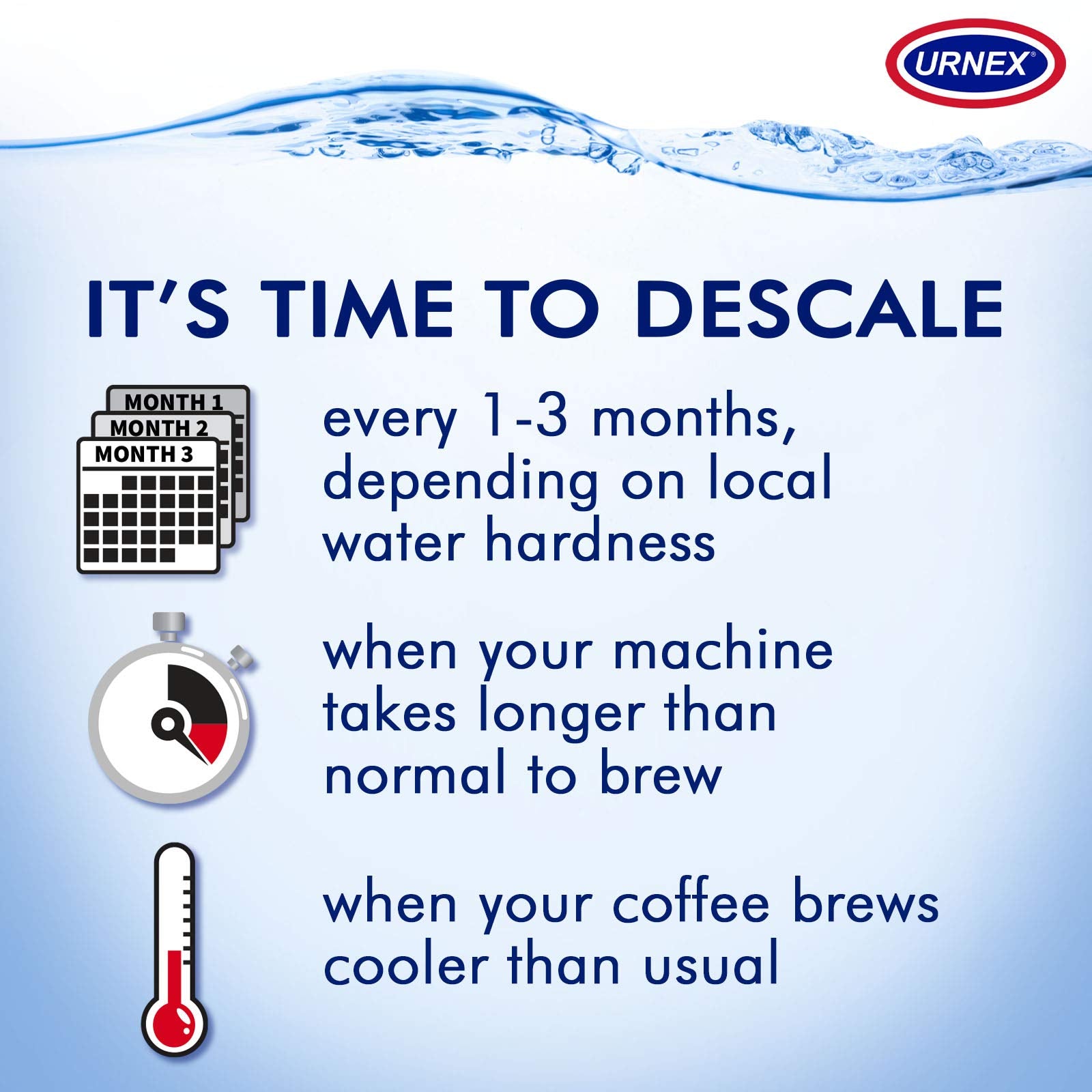 Urnex Dezcal with Keurig compatibility shown for single-serve brewers.
