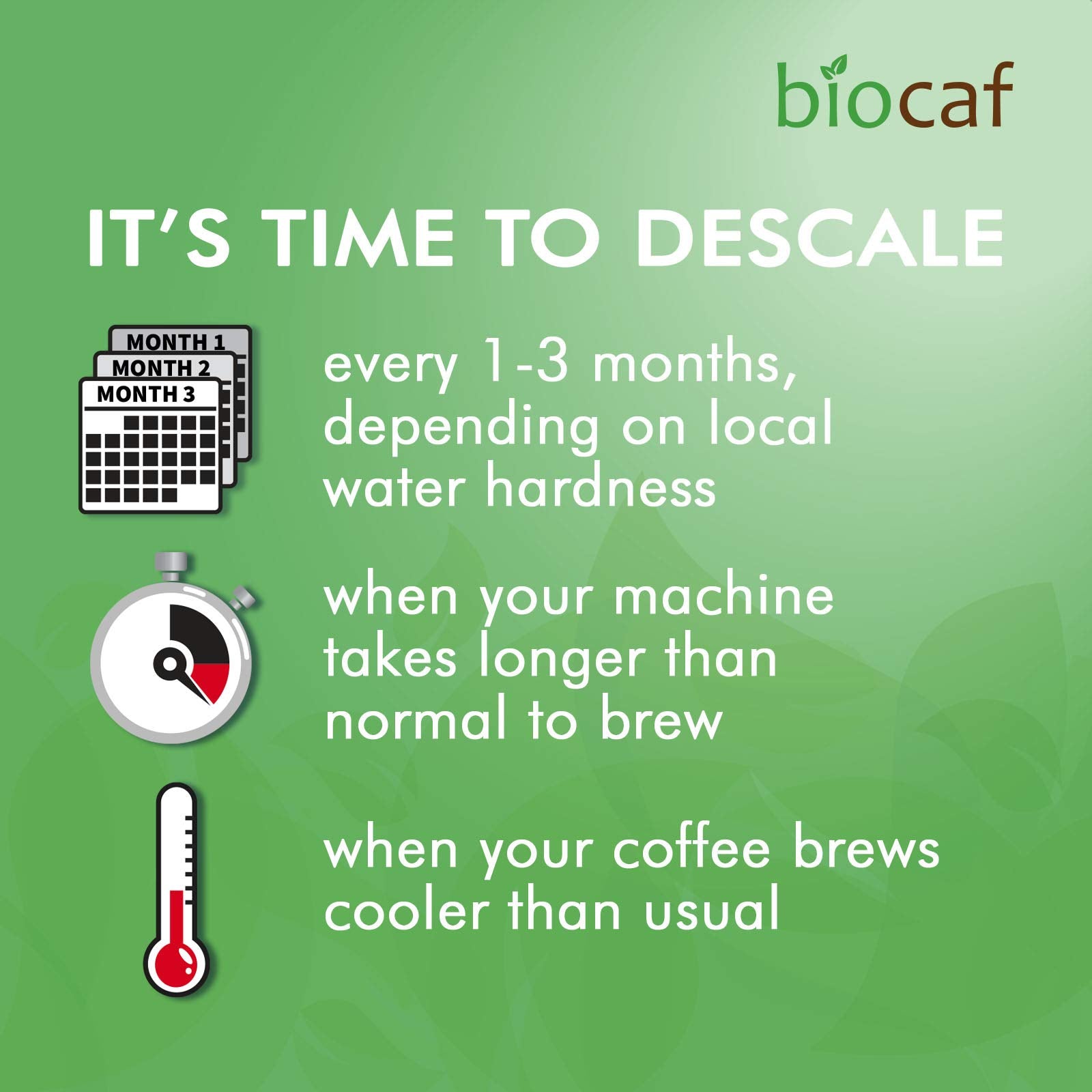 Urnex Full Circle descaling powder applied to a coffee machine during descaling cycle