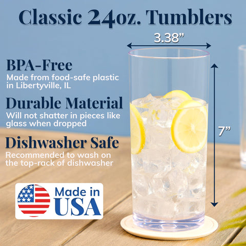 US Acrylic 24oz iced-tea cup with smooth rim for easy sipping.
