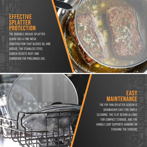 U.S. Kitchen Supply dishwasher-safe guard for easy cleanup.