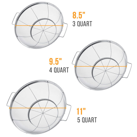 US Kitchen Supply 4-quart colander detail highlighting rust-resistant mesh