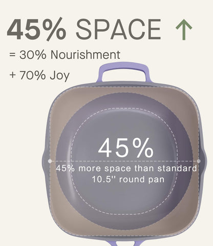 USELUCK Pix Pan demonstrates 45% more cooking surface for multitasking