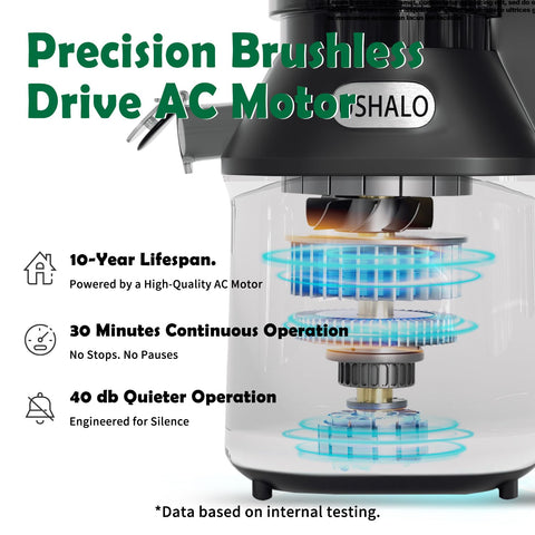 USHALO easy-clean anti-clog design simplifies juicing cleanup