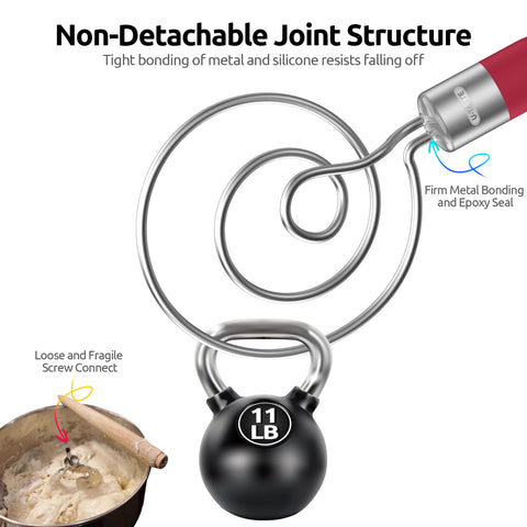 U-Taste heavy duty dough mixer handles thick batters with control