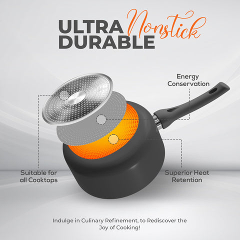Utopia Kitchen induction-compatible 2 Qt saucepan works on any hob for energy-efficient cooking.