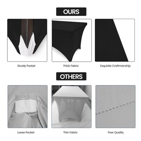 Machine washable for reuse across many events without sacrificing speed.