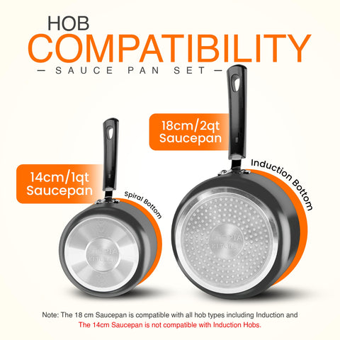 Lids for Utopia Kitchen saucepan with secure moisture control