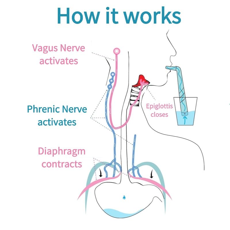 Utypee Hiccup Straw for family use, light and portable