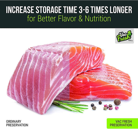 Vac-Fresh Roll freezer-safe bags protect frozen foods from moisture.