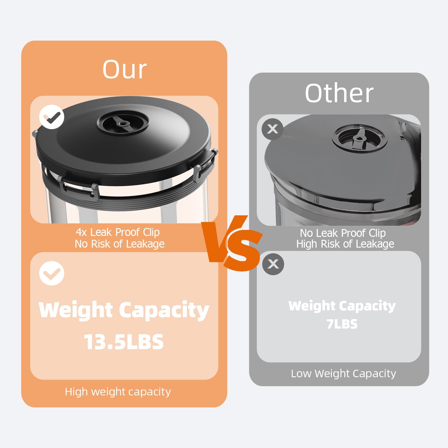 VacuMarin vacuum rotation base enabling consistent marination results