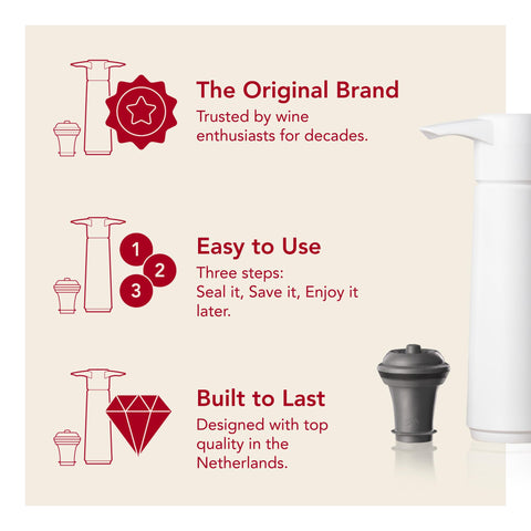 Vacuvin airtight-seal-system ensures flavor retention for both red and white wines.