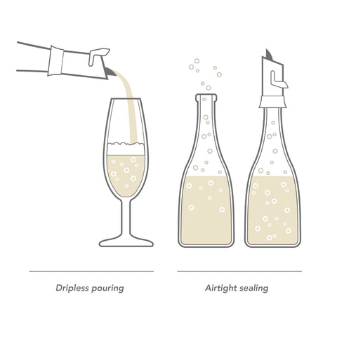 Vacu Vin non-drip pour spout reduces spills during celebrations