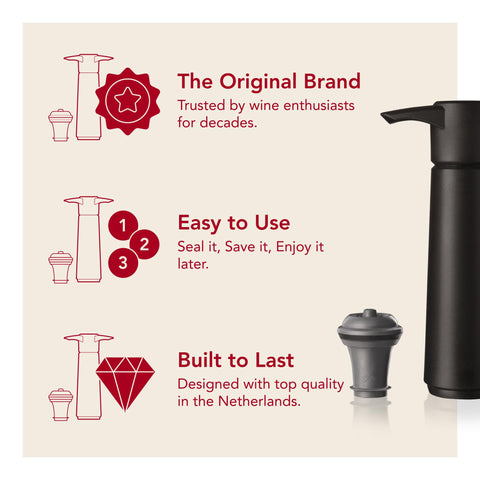 Manual pump action of Vacu Vin preserves wine without batteries.