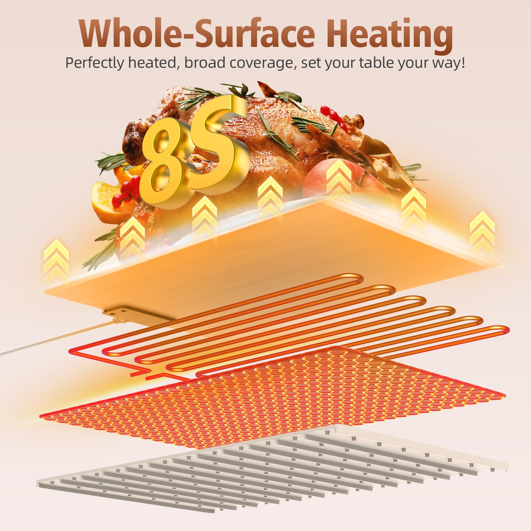 Valuejoy warming mat features timer and child lock for safer use