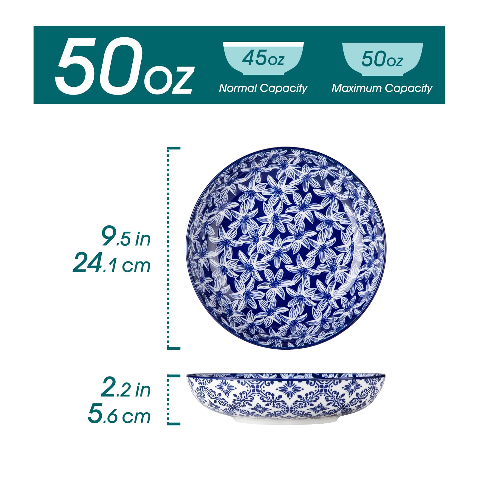 Vancasso blue-white floral pasta bowl close-up highlights the pattern