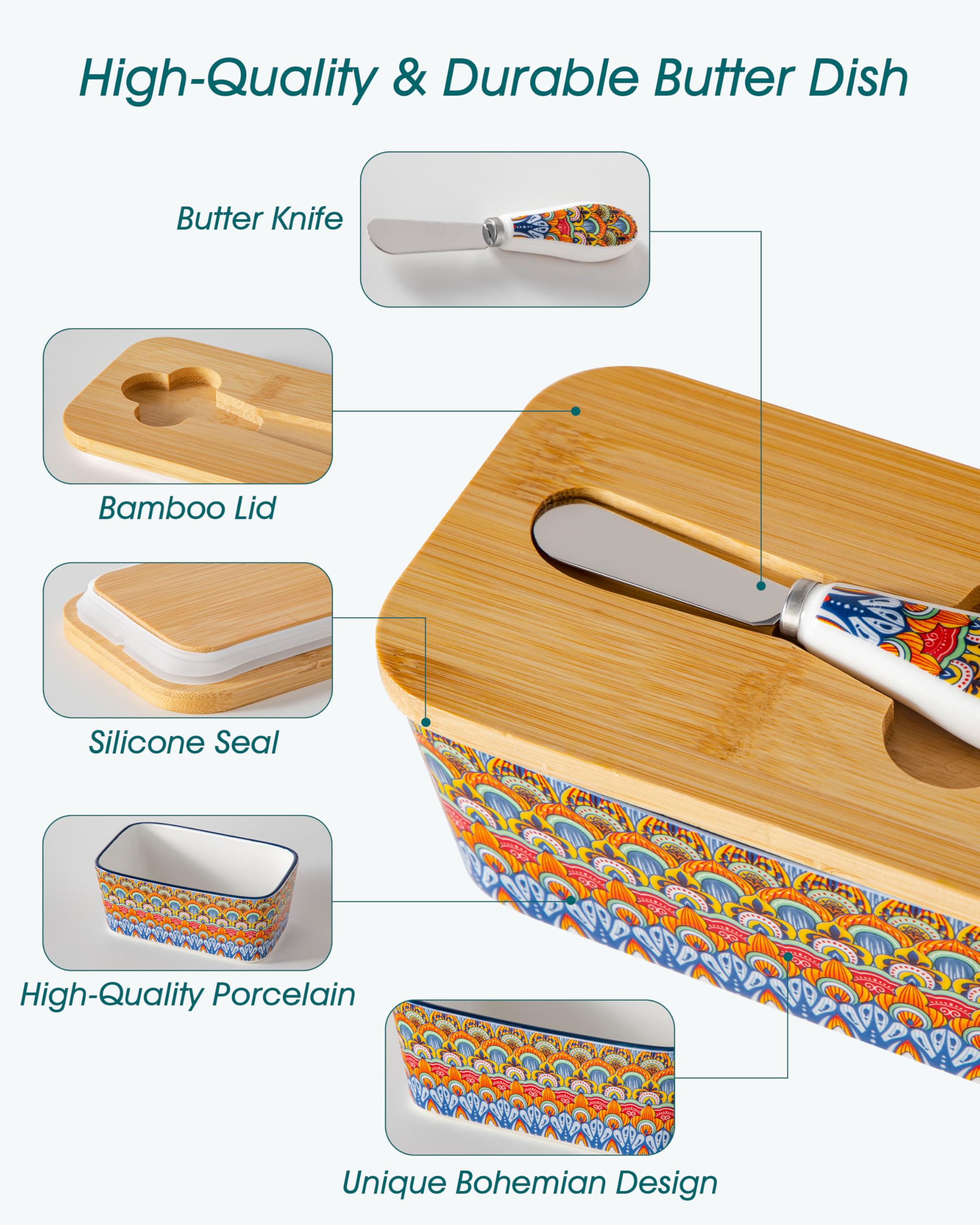 Vancasso SIMI butter dish sized for standard butter sticks on counter.