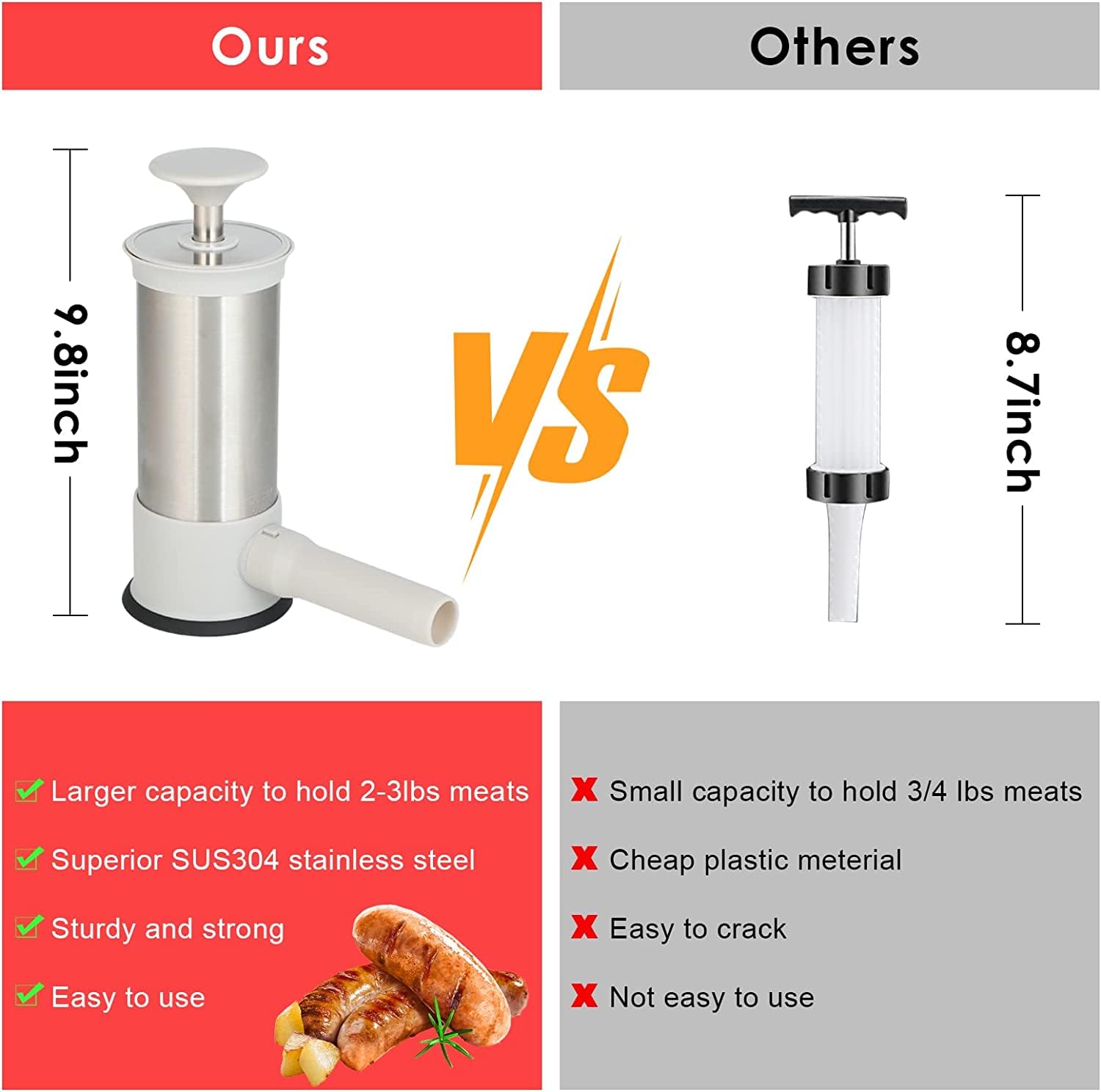 Compact, space-saving design fits in small kitchens or backpacks