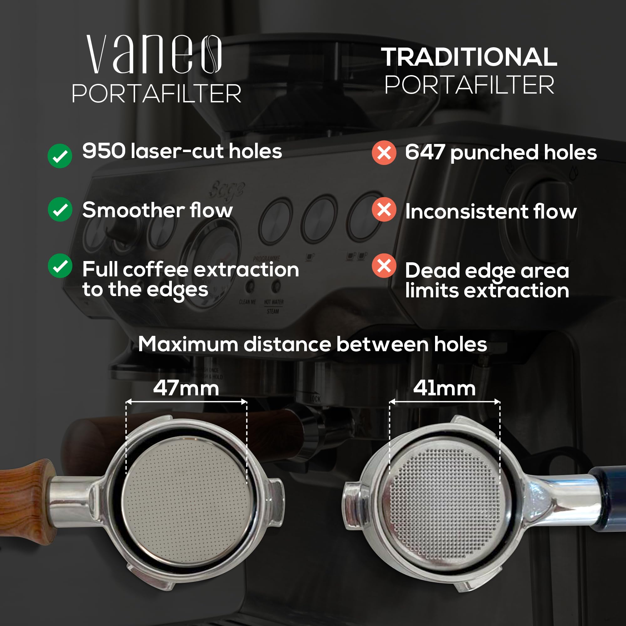 Vaneo portafilter with rosewood handle offers ergonomic grip for precise shots