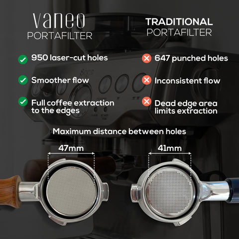 Vaneo portafilter with rosewood handle offers ergonomic grip for precise shots