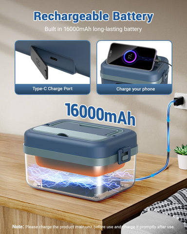 VASG smart timer and digital control for planned reheating
