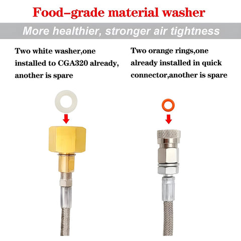 VaVoger adapter connects to large CO2 tanks for cost-effective refills.