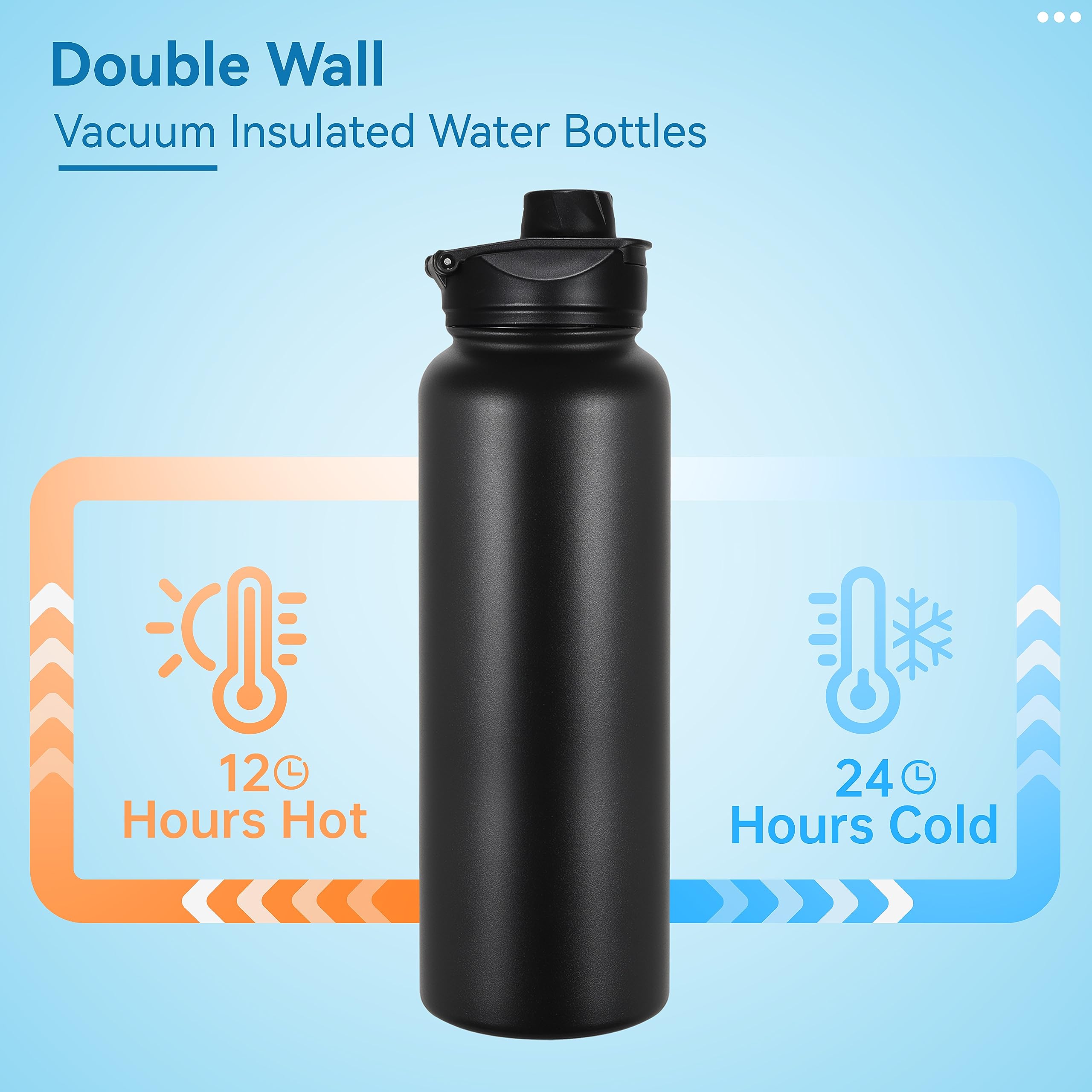 VEGOND bottle with two leak-proof lids demonstrates mess-free transport.