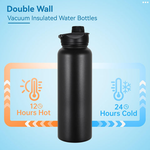 VEGOND bottle with two leak-proof lids demonstrates mess-free transport.