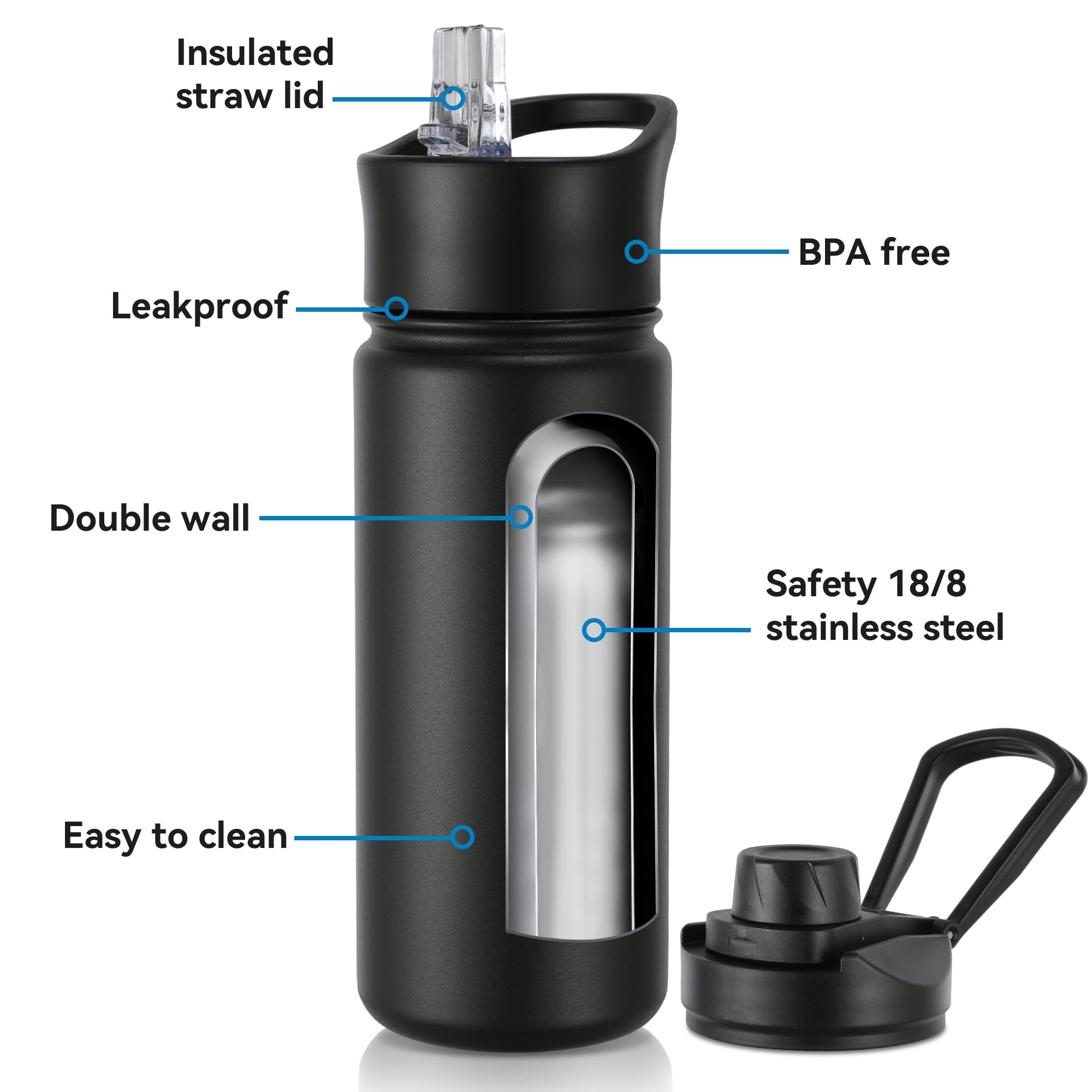 VEGOND kids bottle with wide mouth and two lids supports easy refills.
