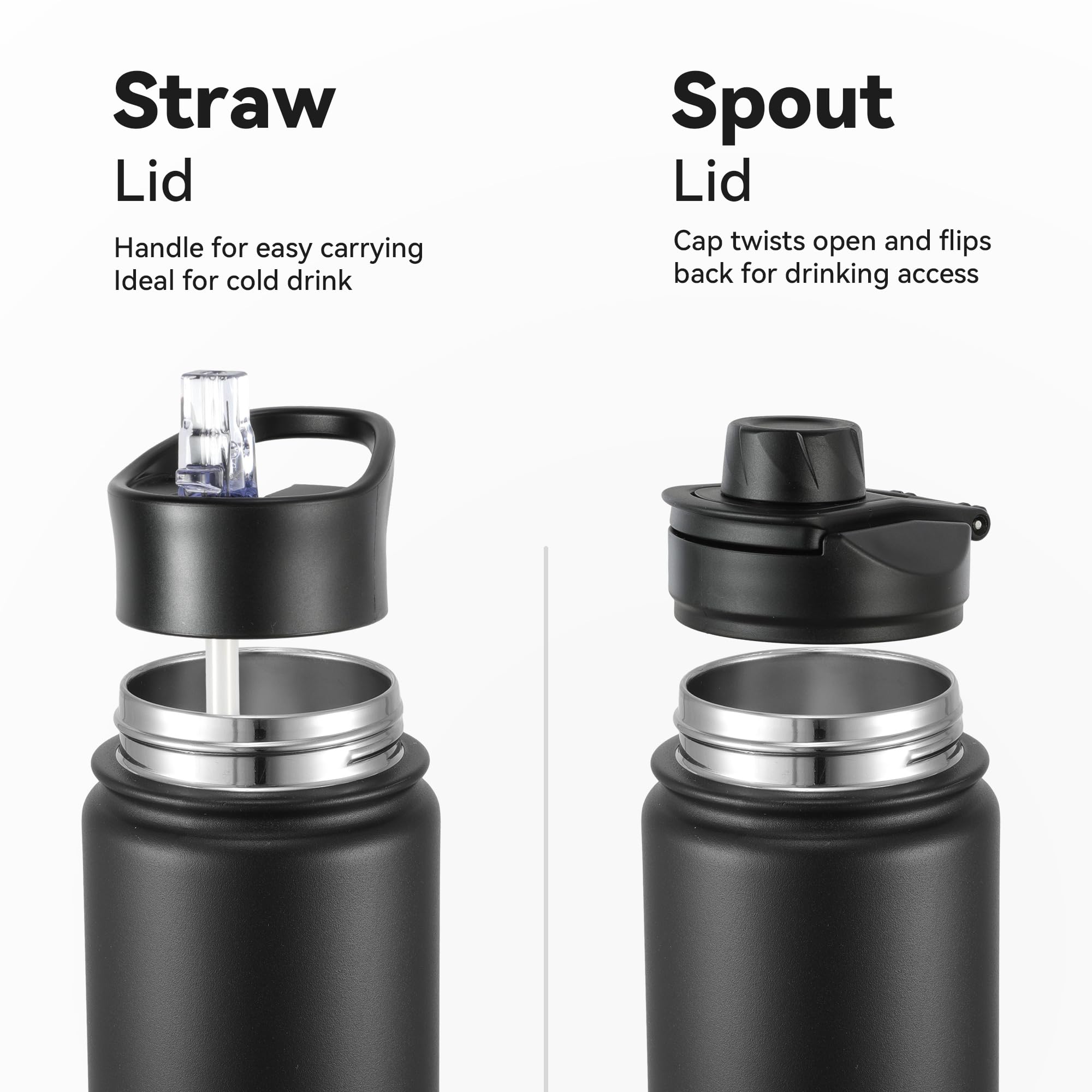 Leak-proof straw lid minimizes splashes during sports, travel, and daily activities.