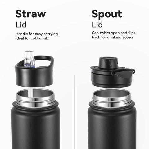 Leak-proof straw lid minimizes splashes during sports, travel, and daily activities.