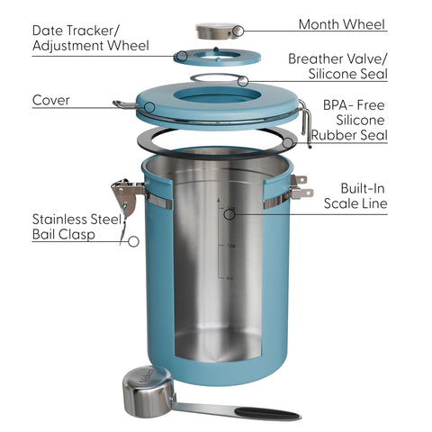 Blue Veken coffee canister showcases modern kitchen storage design.