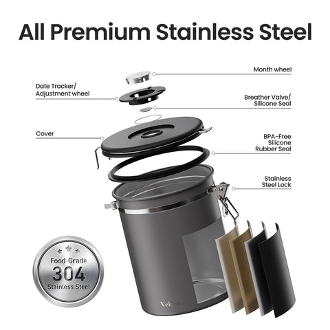 Free scoop attached to Veken canister lid for easy measuring.