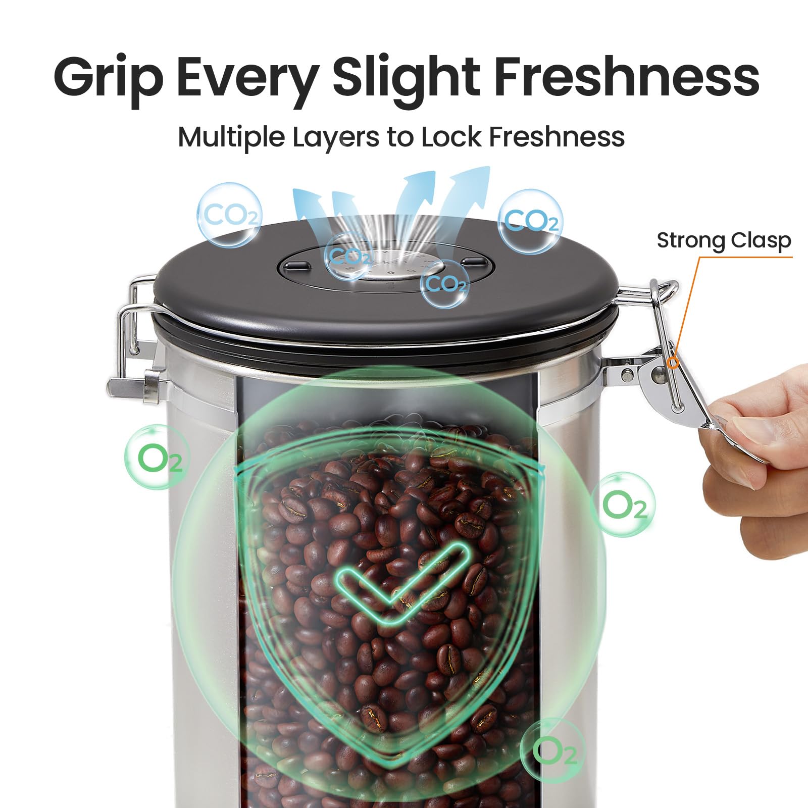 Veken lid date tracker makes freshness easy to monitor.