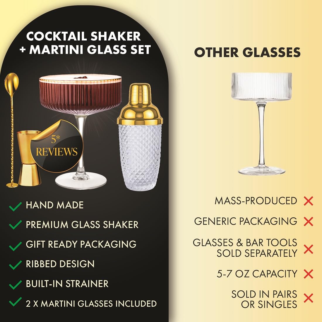 Vemacity luxurious at-home mixology ritual with this set