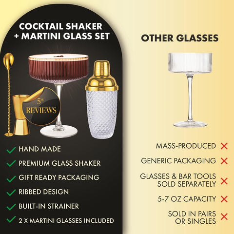 Vemacity luxurious at-home mixology ritual with this set