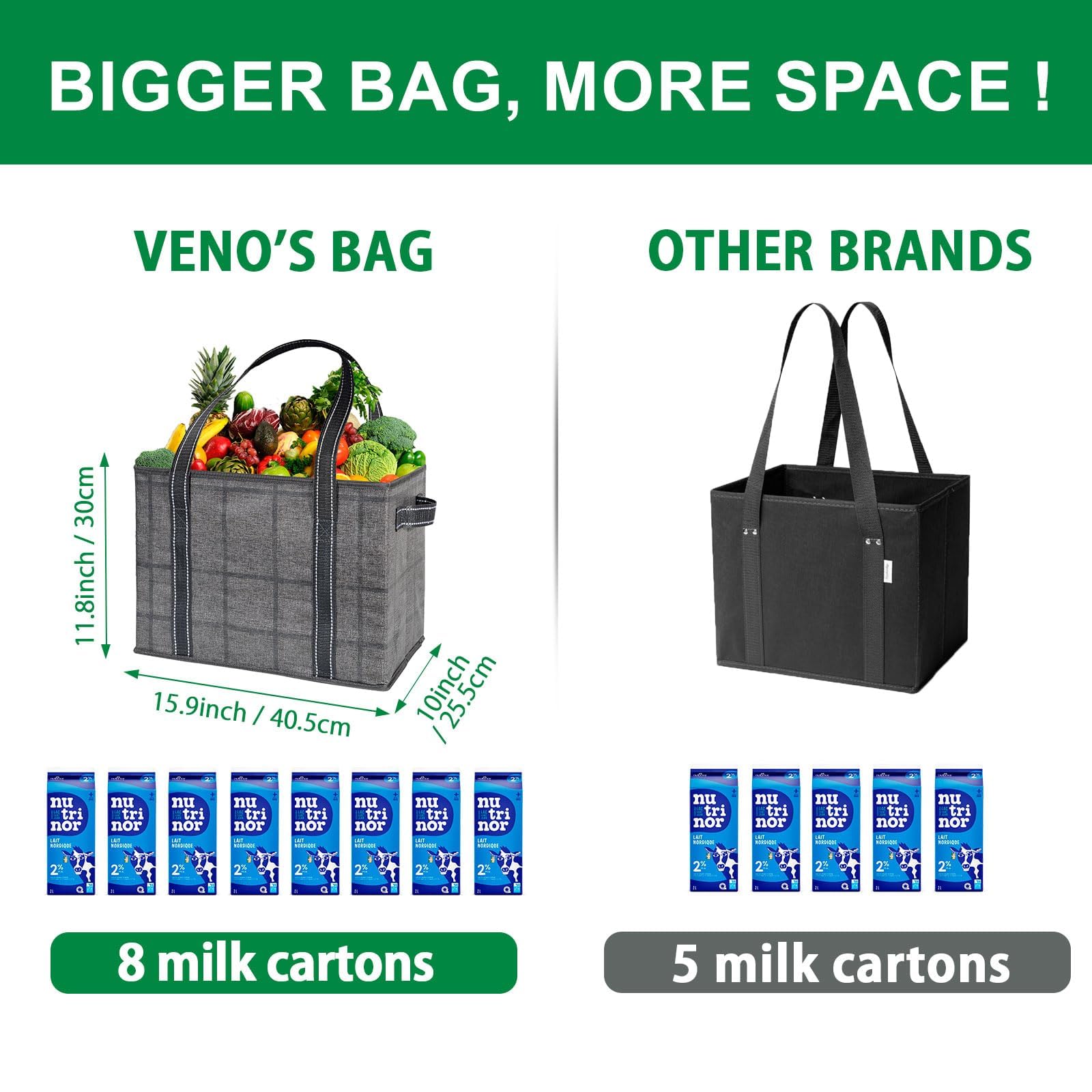 VENO water-resistant tote delivers durability in any shopping trip.