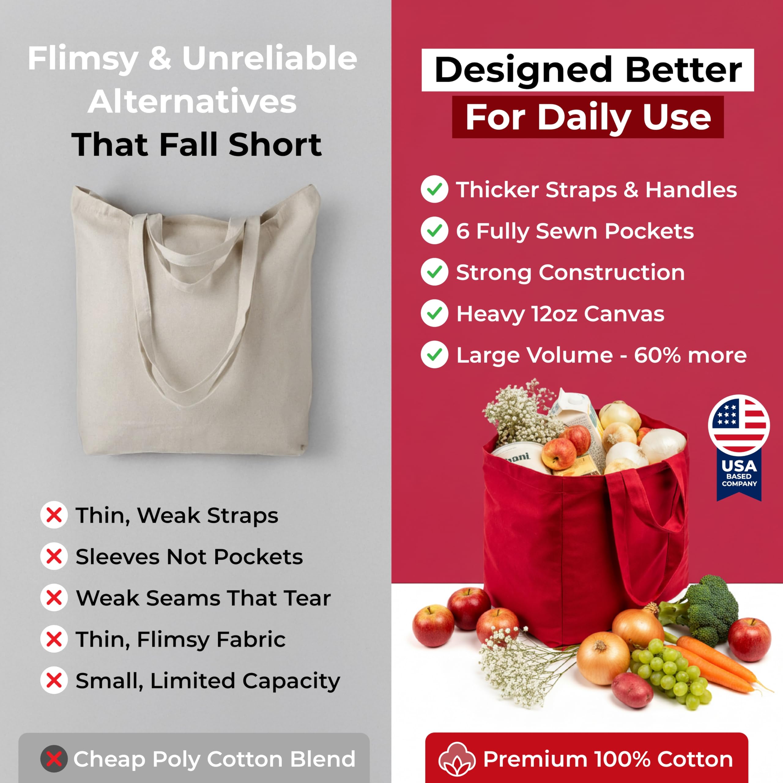 VeraMia canvas grocery bag washable easy cold wash care.