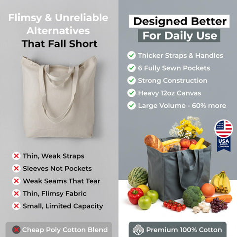 VeraMia 12oz canvas is washable and durable for daily reuse.